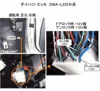 回答の画像