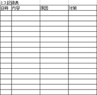 仕事のミスをなくすにはどうしたらいいですか 事務の仕事をしてい Yahoo 知恵袋