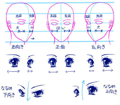 左目が書けません - 右目は結構うまく書けるのですが左目がぜんぜ... - Yahoo!知恵袋