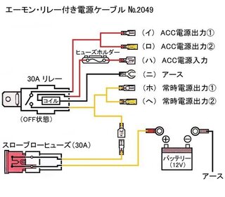 車のオーディオの常時電源とacc電源とスピーカーアンプの常時電源 Yahoo 知恵袋