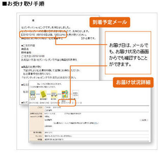 アマゾンの予約商品 雑誌 の配送日について教えて下さい 6 1発売 Yahoo 知恵袋