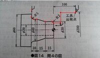 Nc旋盤のプログラミング方法について 学校の課題でnc旋盤のプ Yahoo 知恵袋