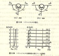 Npnバイポーラトランジスタについて質問があります ベース接地形式でエミ Yahoo 知恵袋