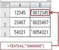 エクセルで５ケタの数字を７ケタにして それを文字列に変換 エクセル Yahoo 知恵袋