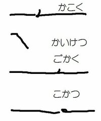 早稲田式速記で 過酷 可決 互角 枯渇 などはク音省略法 ツ音省略法が使 Yahoo 知恵袋