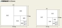 紙のサイズでa3とb4では どちらが大きいのでしょうか また 上記 2サイズ Yahoo 知恵袋