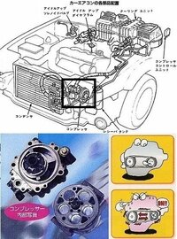 フィット gd3 サイトグラス