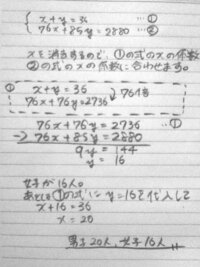 連立方程式です 生徒数が36人のクラスで数学のテストをした その結果 Yahoo 知恵袋