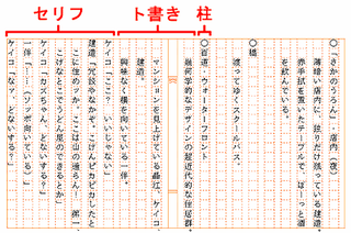 ト書きって何ですか 映画やドラマ 演劇の台本 脚本 シナリオ 戯曲 に Yahoo 知恵袋