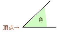 角と頂点の違い 小６の従妹に宿題を教えていたらよくわからなくなっ Yahoo 知恵袋