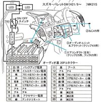 回答の画像