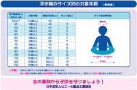 浮き輪の大きさについて 身長170ｃｍの人の場合 ８０ｃｍの浮き輪使えます Yahoo 知恵袋