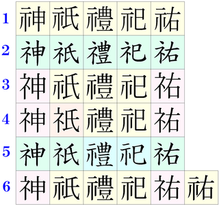 祇園の祇は しめすへん ですか ねへん ですか しめすへんですねへんと Yahoo 知恵袋