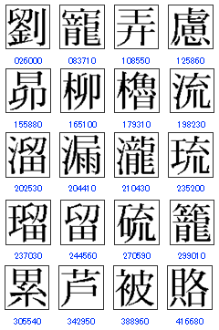 沖縄出身でもないのに 子供の名に 琉 を付けることについて 199 Yahoo 知恵袋