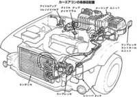 車のエアコンをつけると ガコ ドゥウウウン って音がします アイドリング時の Yahoo 知恵袋