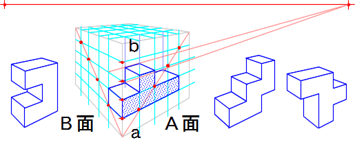 美術の二点透視図法について 二点透視図法で簡単な四角なら書ける Yahoo 知恵袋