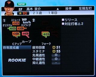 プロスピ12プロスピ12で巨人の高木京介選手のアップデ Yahoo 知恵袋