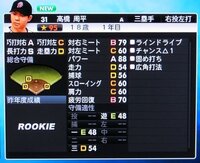プロスピ12プロスピ12で中日の高橋周平選手のアップ Yahoo 知恵袋