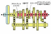 回答の画像