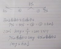 4 の食塩水と７ の食塩水を混ぜて6 の食塩水300gを作り Yahoo 知恵袋