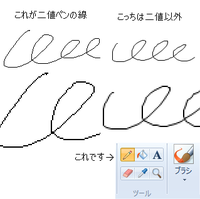 二値ペンってなんですか 僕はマイクロソフトを使っています マ Yahoo 知恵袋