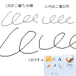 二値ペンってなんですか 僕はマイクロソフトを使っています マ Yahoo 知恵袋