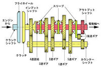 回答の画像