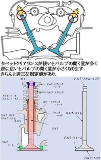 回答の画像