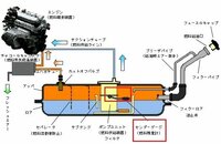 回答の画像