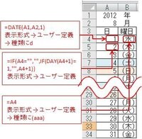 エクセル２０１０で日付と曜日が自動的に更新されるようにする方法はありますか Yahoo 知恵袋