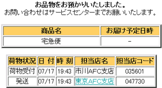 クロネコヤマトについて発送された荷物の追跡をしたら作業店通過12 Yahoo 知恵袋