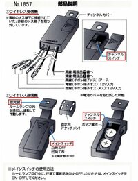 回答の画像