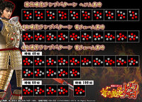 セグ表の見方を簡単に教えてください 最近のパチンコセグは 正直言ってs Yahoo 知恵袋