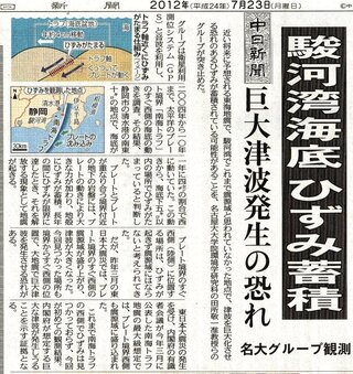 【★】南海トラフ巨大地震・・・2千年前頃、仁和、正平、宝永の断層すべりの特... - Yahoo!知恵袋