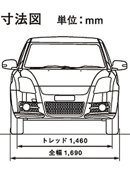 車幅が6 5センチ大きくなると感覚は全然違うんですか 通常 Yahoo 知恵袋