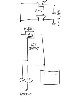 純正ホーンを残し新たに社外品のホーンとスイッチをつけたいのです Yahoo 知恵袋