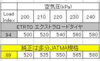 回答の画像