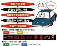 車のメーター横にオレンジ色の蛇口の様なマークが表示されました 何を警告してい Yahoo 知恵袋