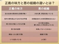 部長とキャプテンってどっちが偉いんですか ちはやふる Yahoo 知恵袋