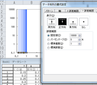 エクセル03で両対数グラフを作成する際 補助目盛間隔が１０よ Yahoo 知恵袋