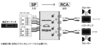 回答の画像