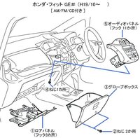 ホンダフィットｇｅに メーカー純正ナビが付いています オーディオパネル Yahoo 知恵袋