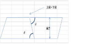 台形の面積はなぜ 上底 下底 高さ 1 2なのですか ひし形は分か Yahoo 知恵袋