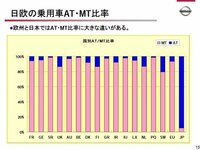 回答の画像