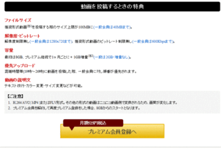 ニコニコ動画はyoutubeと違って動画の時間制限は無いんですか 基 Yahoo 知恵袋