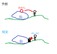 軽い気持ちでやったのに 洒落にならなかったいたずらを教えて下さい 例 Yahoo 知恵袋