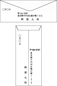 返信用封筒について 返信用封筒です 縦書きの封筒の表に横書きで宛先が書いて Yahoo 知恵袋