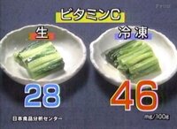 小松菜を生のままｶｯﾄしてｼﾞｯﾌﾟﾛｯｸで冷凍って大丈夫ですか Yahoo 知恵袋