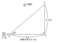 小６の縮図の問題なのですが 解き方を教えてください木のてっぺんを見 Yahoo 知恵袋