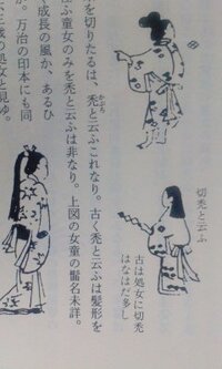 江戸時代でもロングヘアやポニーテールをした女性はいましたか Yahoo 知恵袋